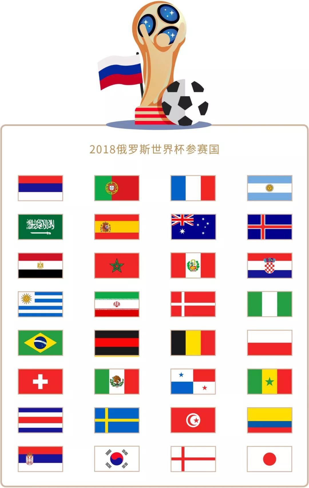 仅是个人