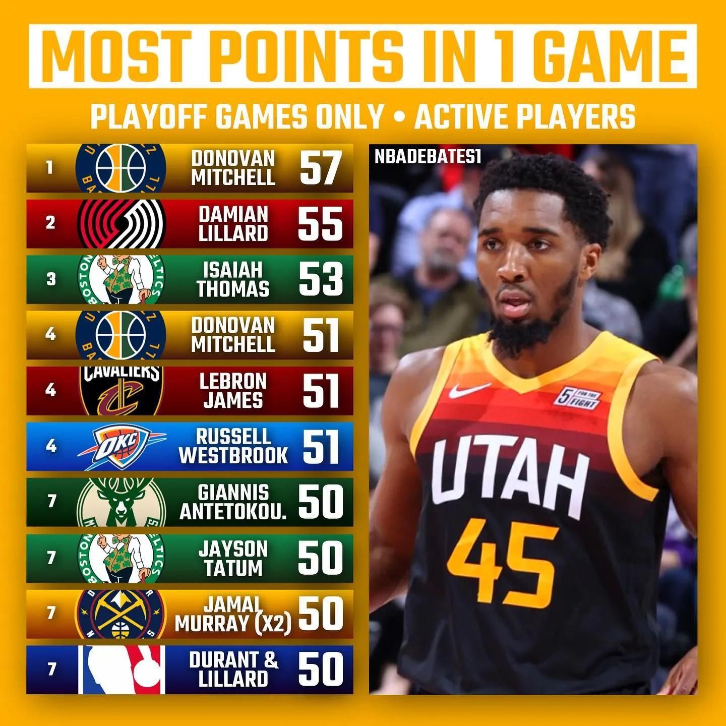 将成为他们 将成为他们