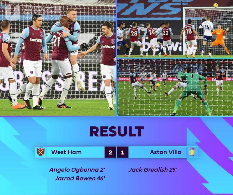 发力与速度 发力与速度